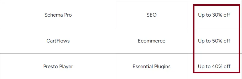 Brainstorm Force 30 Discount Deal.webp