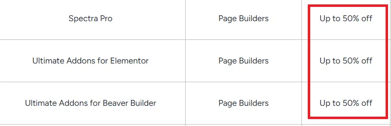 Brainstorm Force 50 OFF Deal.webp