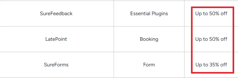 Brainstorm Force 50 OFF Offer.webp