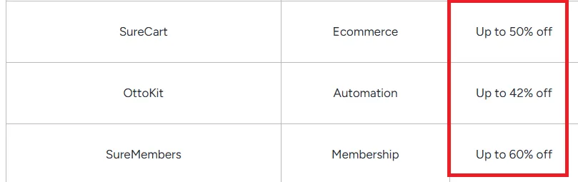 Brainstorm Force 60 Discount Code.webp