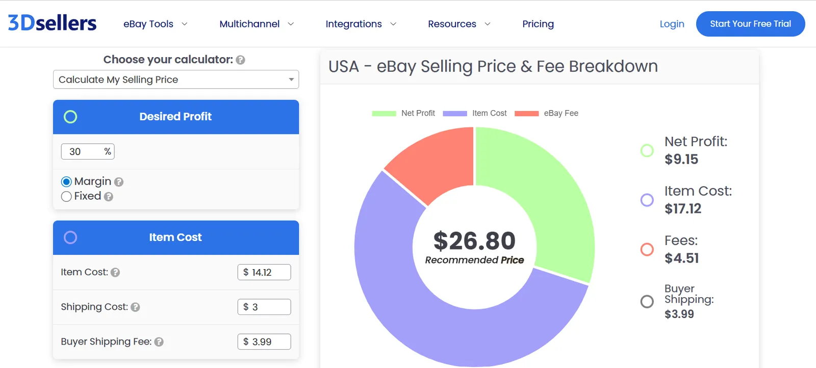 3DSellers Free USA eBay Selling Price & Fee Breakdown.webp
