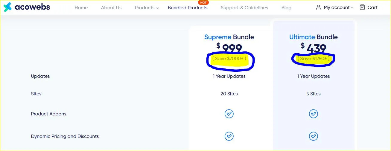 Acowebs_Coupon_Codes.webp