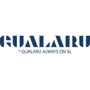 Gualaru